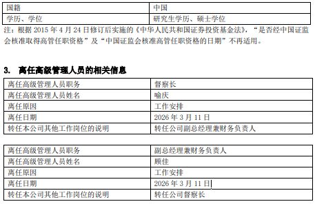  浦银安盛基金内部人事调整，顾佳回归合规岗位；喻庆转战财务管理。 股票财经