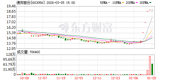 为何主动选择离开？透视企业退市背后的战略抉择