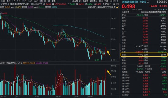  周期演化：港股创新药资产的价值重塑与博弈逻辑 股票财经 周期演化：港股创新药资产的价值重塑与博弈逻辑 股票财经 周期演化：港股创新药资产的价值重塑与博弈逻辑 股票财经