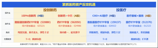  周期演化：港股创新药资产的价值重塑与博弈逻辑 股票财经 周期演化：港股创新药资产的价值重塑与博弈逻辑 股票财经 周期演化：港股创新药资产的价值重塑与博弈逻辑 股票财经