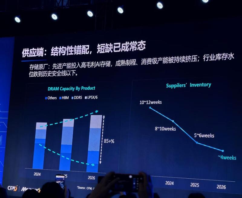  恐慌情绪的博弈：透过存储板块剧震看投资复盘与策略优化 股票财经 恐慌情绪的博弈：透过存储板块剧震看投资复盘与策略优化 股票财经