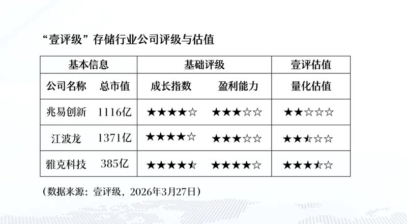  恐慌情绪的博弈：透过存储板块剧震看投资复盘与策略优化 股票财经 恐慌情绪的博弈：透过存储板块剧震看投资复盘与策略优化 股票财经